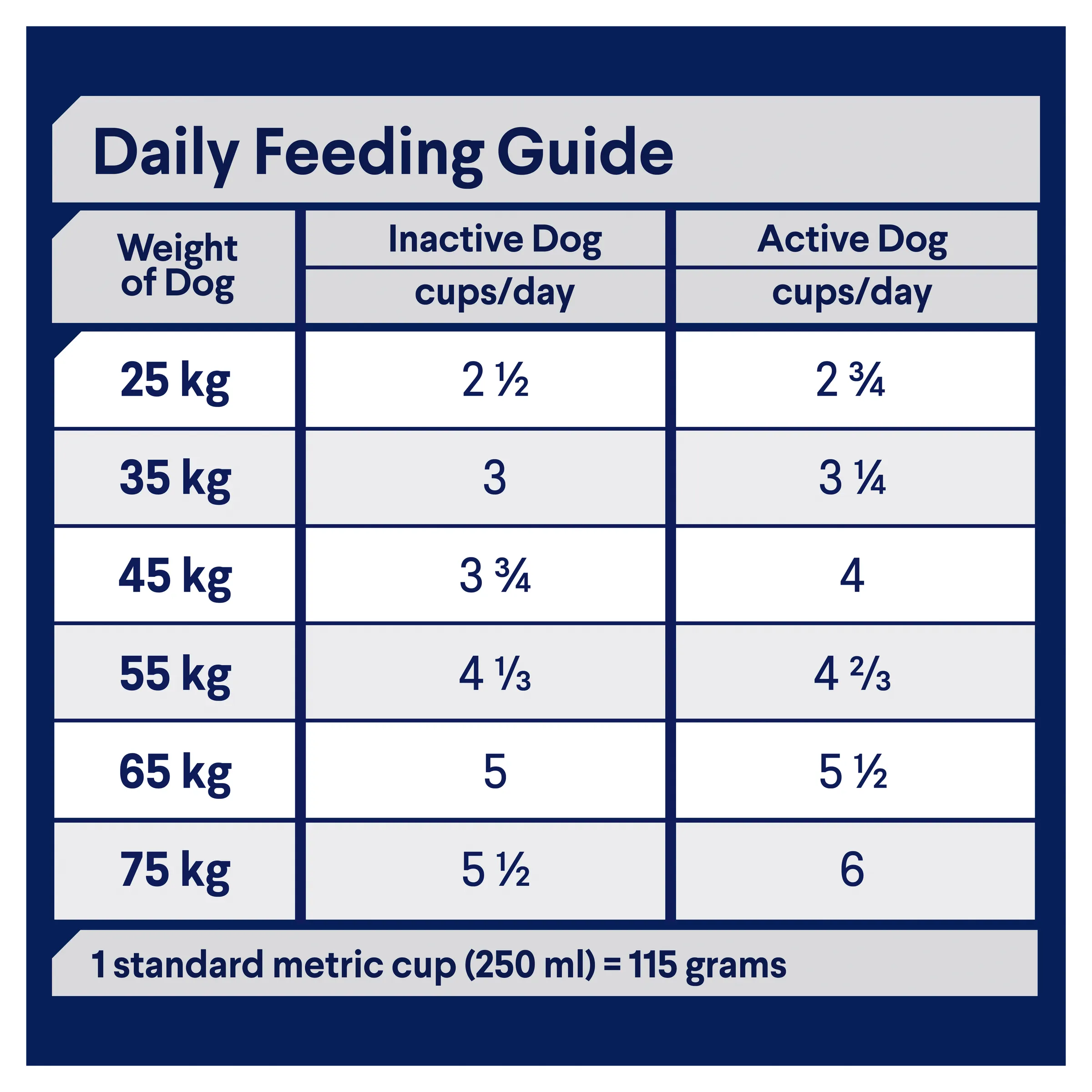 Advance Chicken and Rice Large Breed Adult Dry Dog Food
