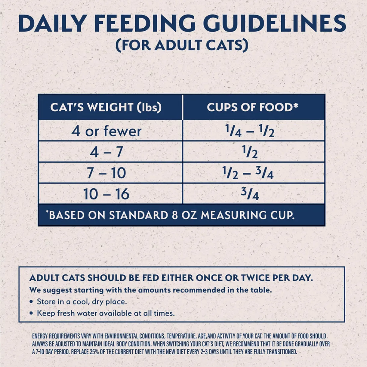 Natural Balance - Grain Free Salmon & Green Pea Recipe for Cats