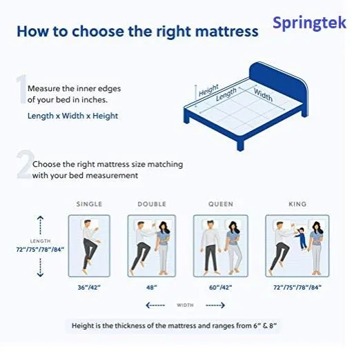 Springtek Roll-Up Travel Lite/Guest Bed/Floor Mat | Mattress 1 inch Single PU Foam Mattress (Blue) (L x W: 72 inch x 36 inch)(72x36 inches)