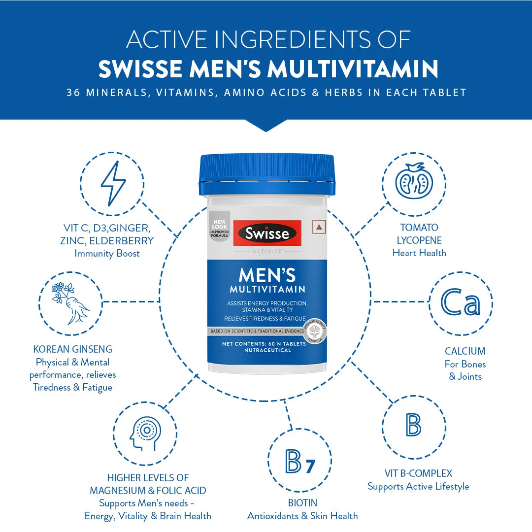 Swisse Multivitamin For Men