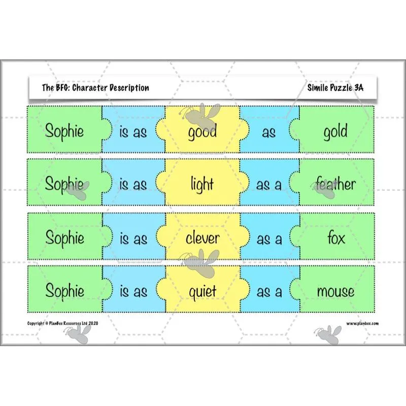 The BFG: Character Description