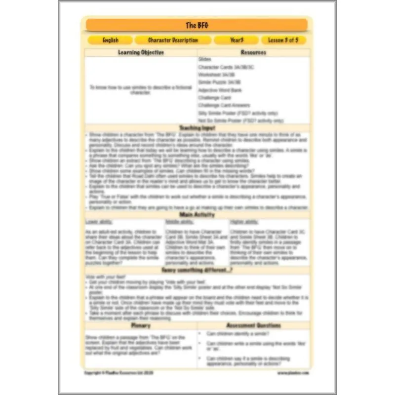 The BFG: Character Description