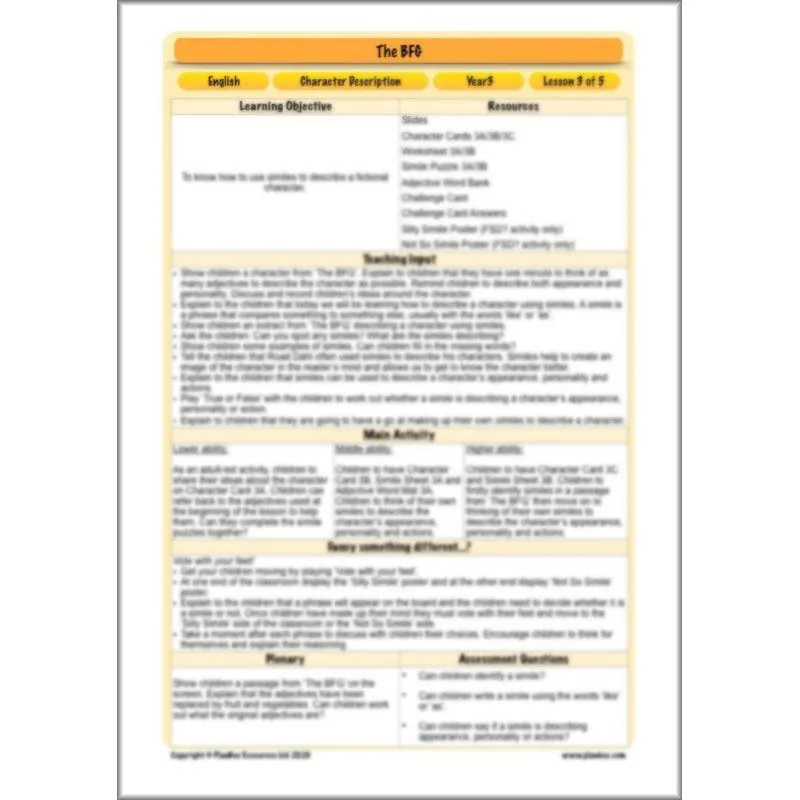 The BFG: Character Description