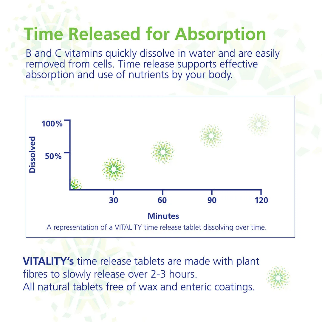 Time Release B Complex   C 600 mg