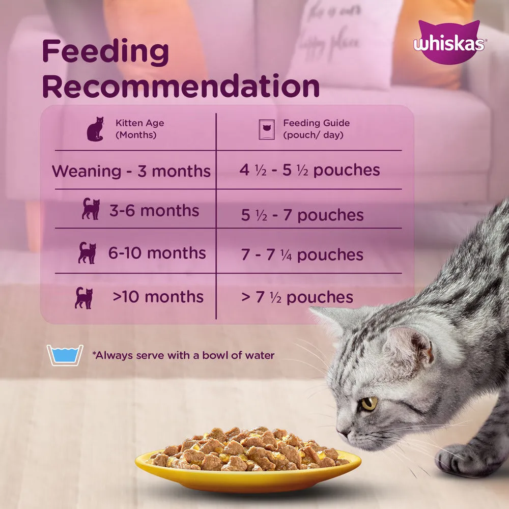 Whiskas Chicken in Gravy Kitten (2-12 Months) Cat Wet Food